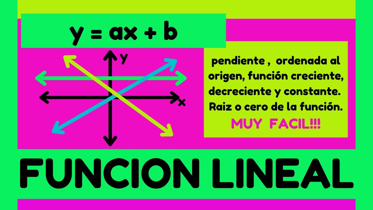 FUNCION LINEAL, PENDIENTE, ORDENADA, RAIZ, CALCULO DE LA RAIZ, EJERCICIOS. MUY FACIL*🤓🍒🍊