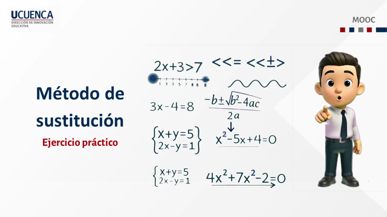 Método de sustitución (ejercicio práctico)
