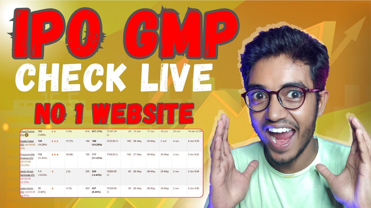 IPO GMP Check Kaise Kare? How to Check IPO GMP? | Grey Market Premium Live Update.