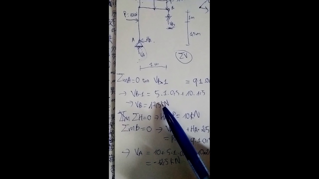 Full cơ kết cấu 1 ( Cơ bản )