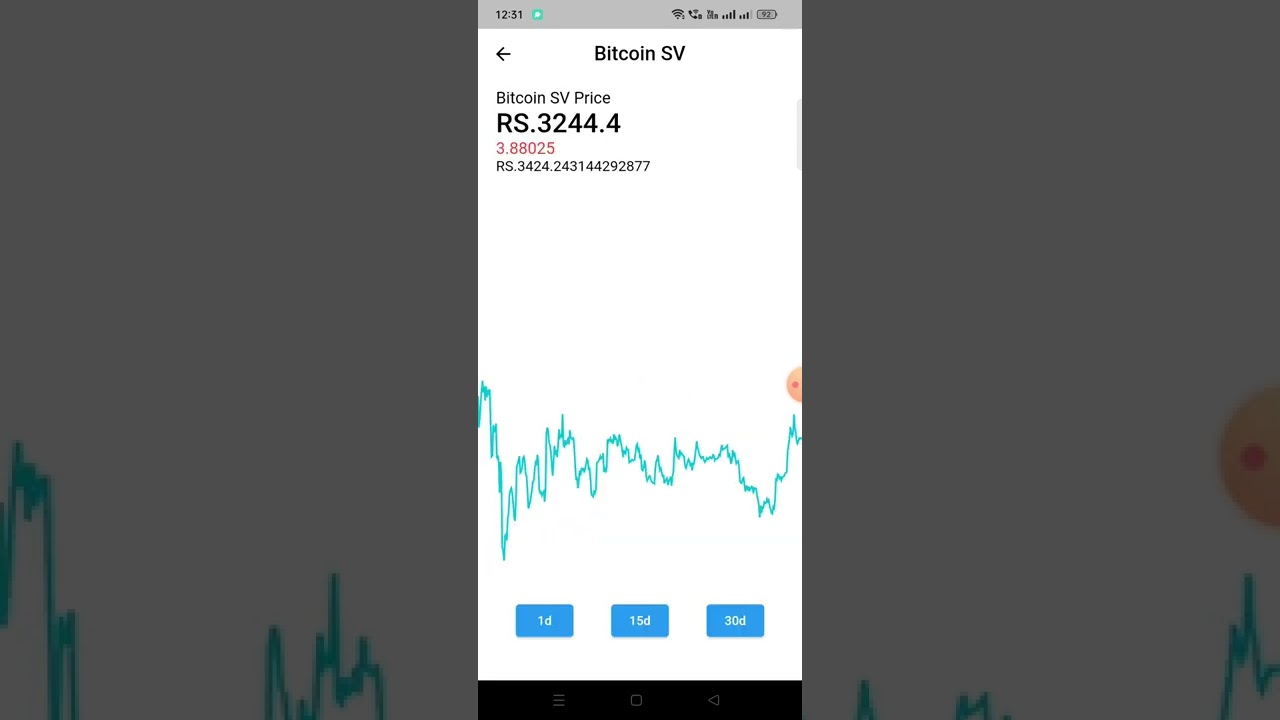 Crypto Currency App In Flutter using Coingecko Rest API