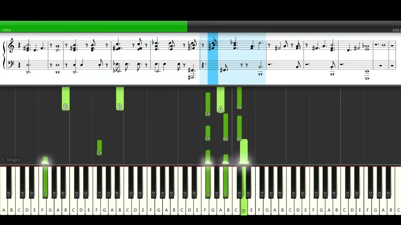 La Javanaise (Serge Gainsbourg) - Tuto Piano
