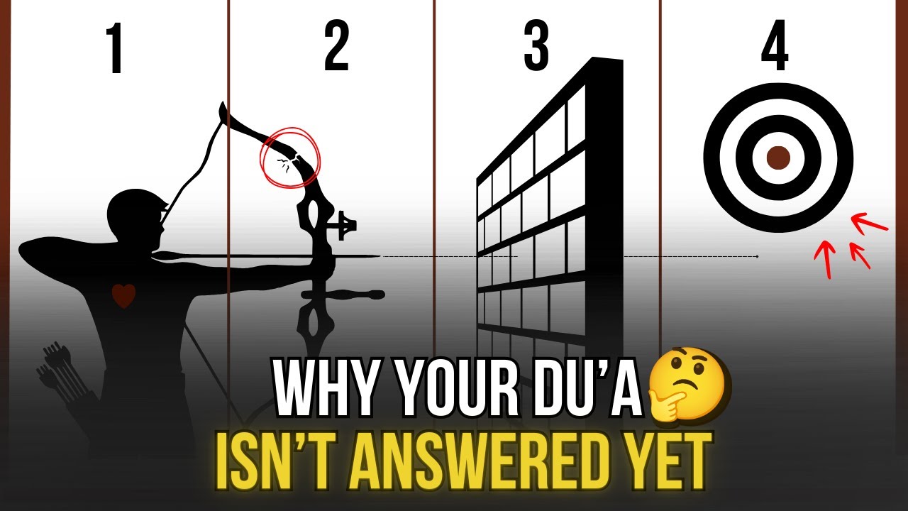 Вот как на самом деле работает дуа (не пропустите) - Интеллект-карта