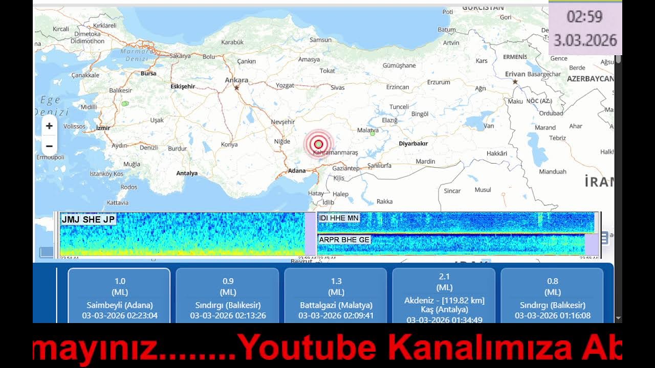 🆘 #CANLI Tüm Dünya Uydu Ve En Gerçekçi Swarm Sürü Deprem Takip ( #Earthquakes #Live )🆘