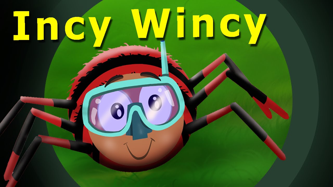 Incy Wincy Spider Nursery Rhyme | Incy Wincy Spider Song | Incy Wincy Spider RhymeIKids Song Channel