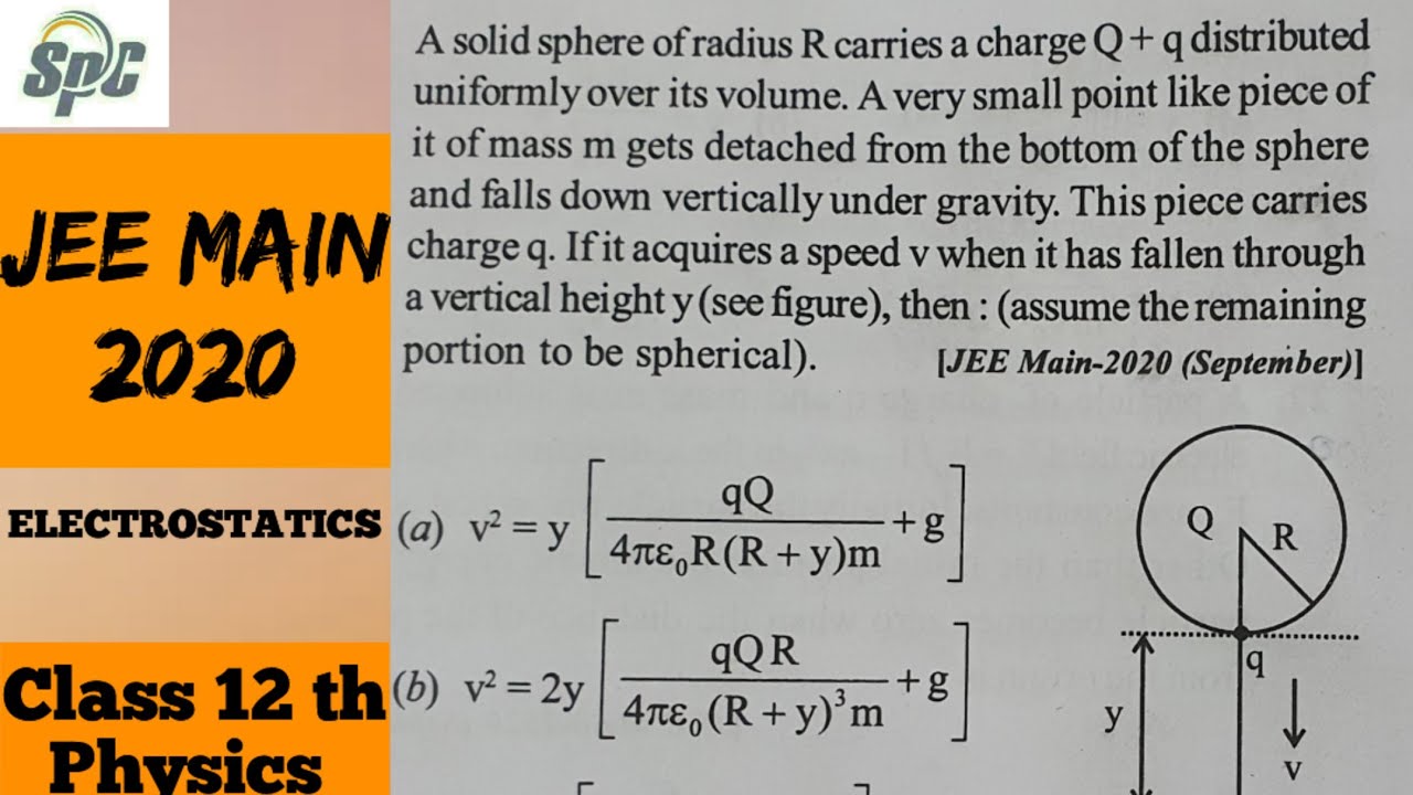 A solid sphere of radius R carries a charge Q +q distributed uniformly over its volume . A very smal