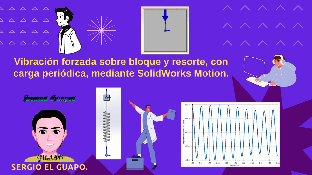Vibración forzada sobre un bloque y resorte, con carga periódica, mediante SolidWorks Motion.
