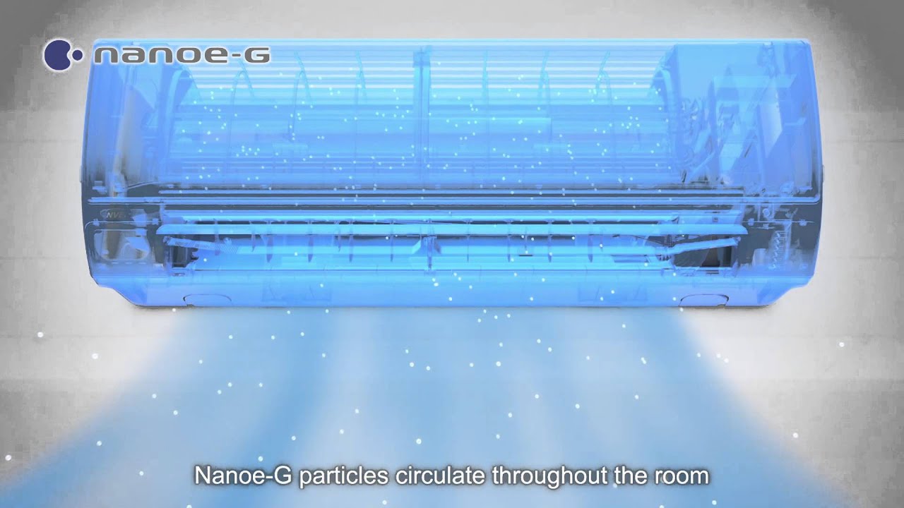 Panasonic Econavi - Aircon