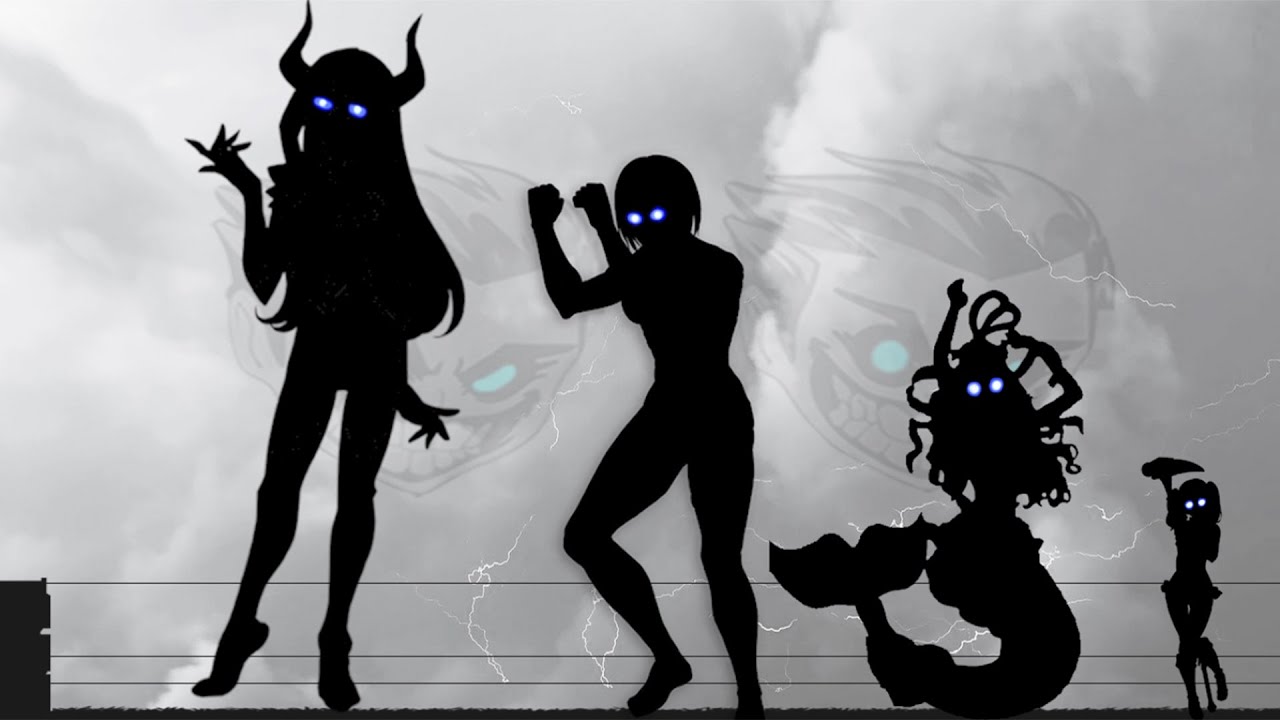 Anime Size Comparison ( Female Edition )