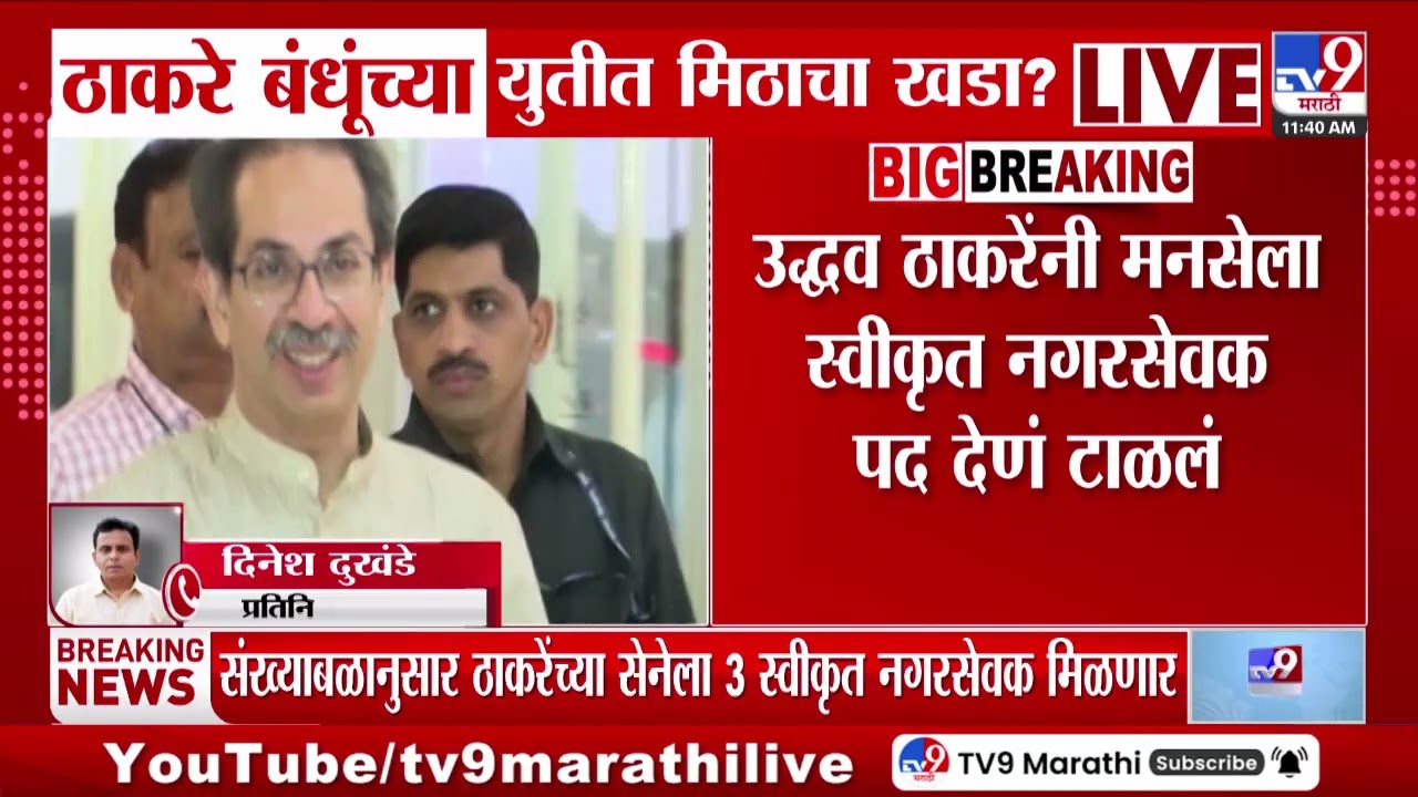 Raj Thackeray | Uddhav Thackeray यांनी मनसेला स्वीकृत नगरसेवक पद देणं टाळलं