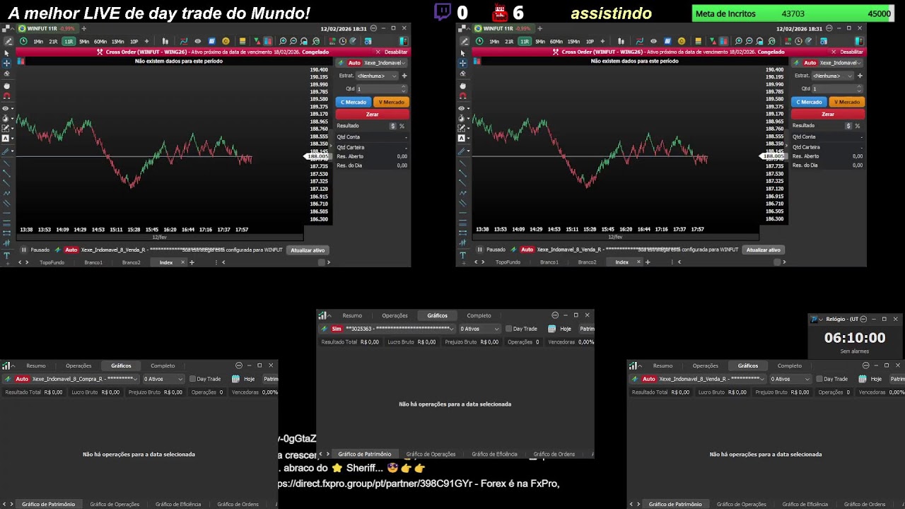 🔴 Ao Vivo - Day Trade - Indice - Dolar - 12/02/2026 - LIVE 🔴
