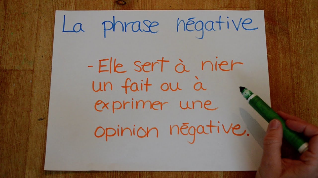 Français-la phrase négative