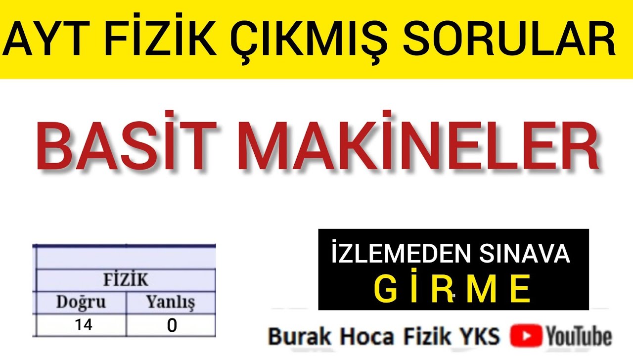 Basit Makineler Çıkmış Sorular