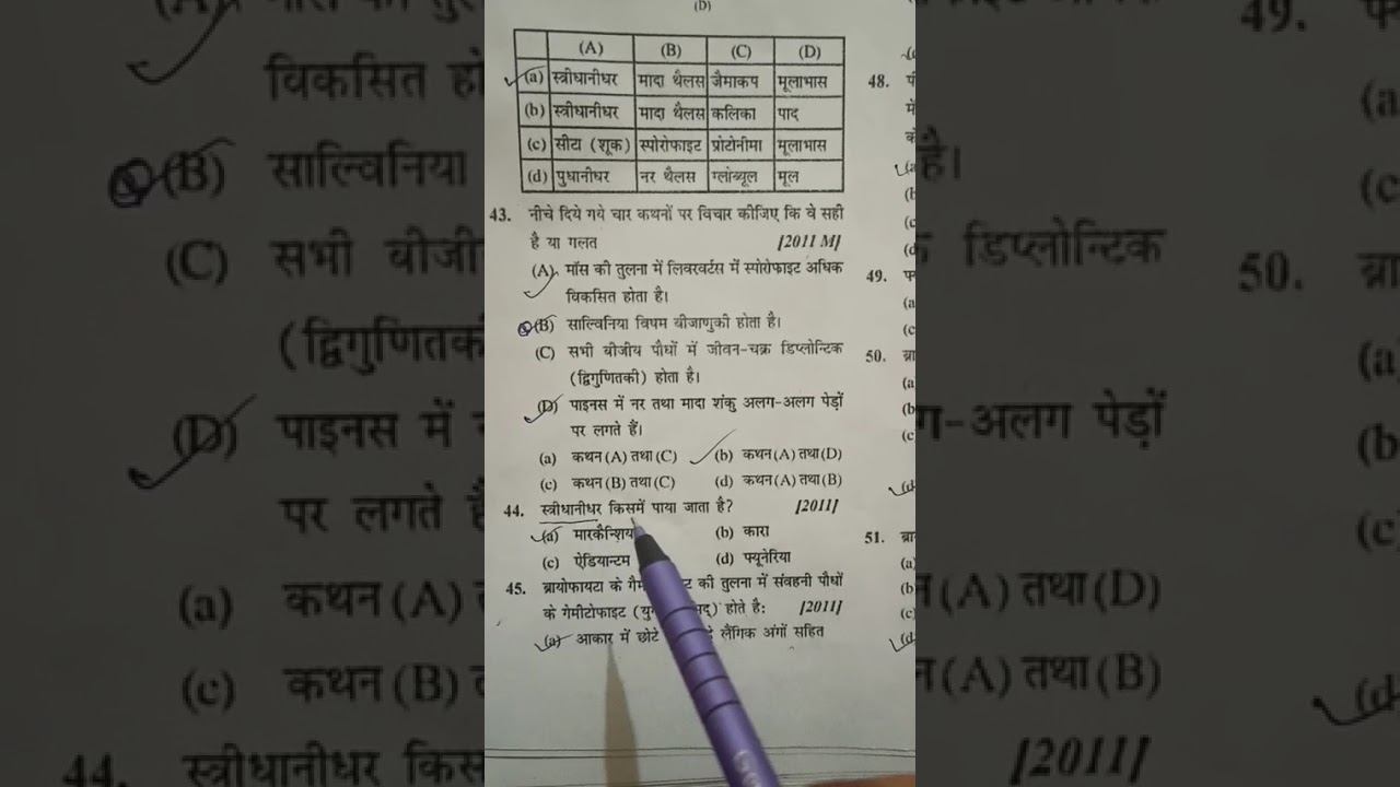 ||Neet ||PYQ||| imp.chapter .3 Plant ☘️🌵 kingdom neet me puche jane vale 60% ❓