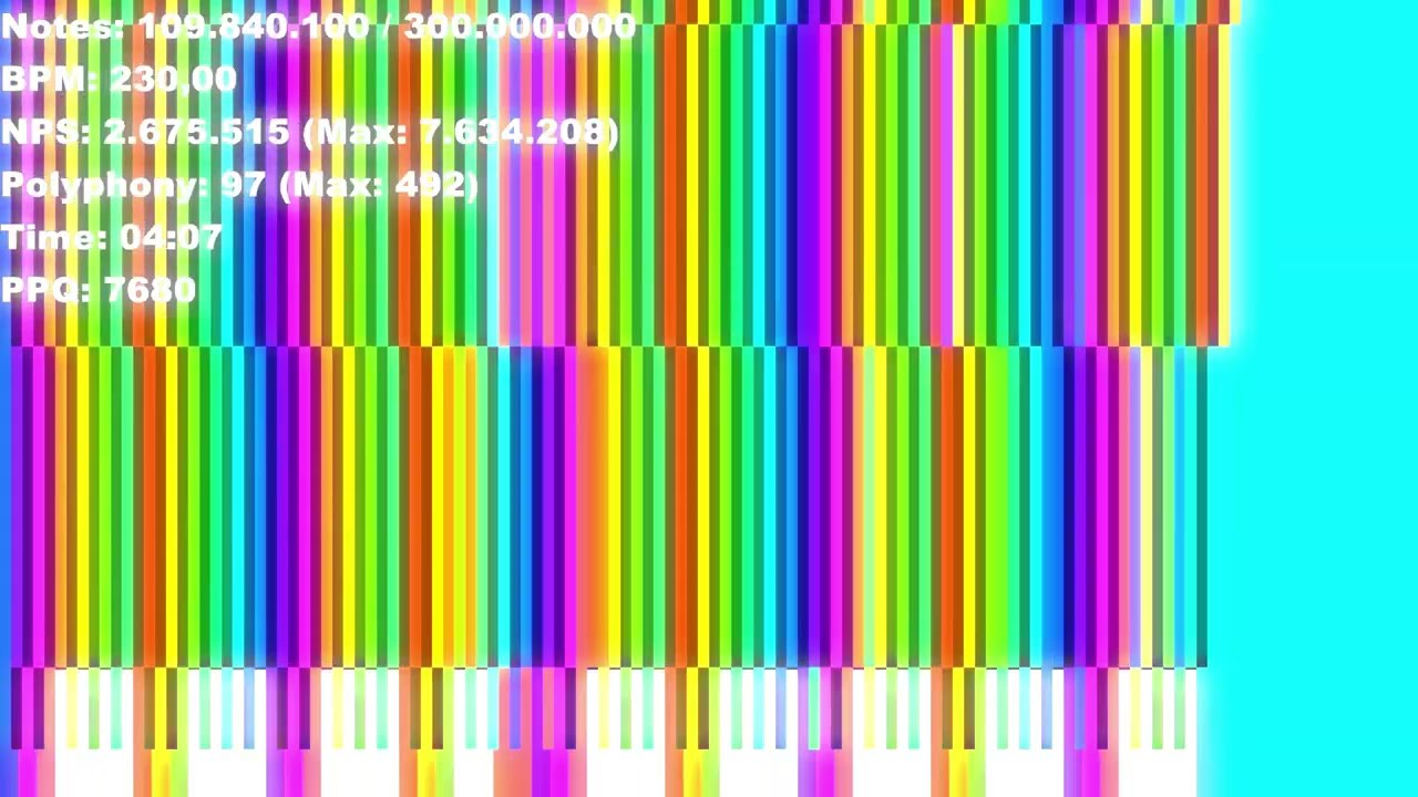 [Black MIDI] OMFG - Ice Cream - Exactly 300 Million Notes