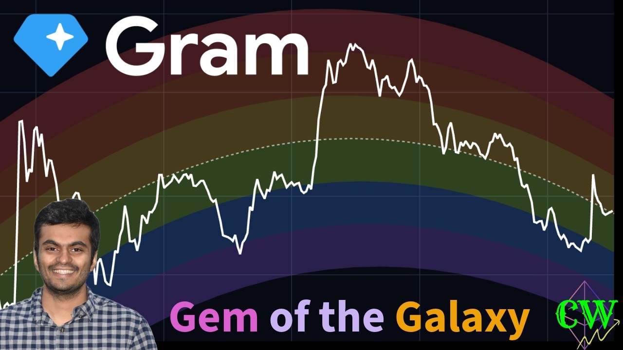 $GRAM Just Claimed 