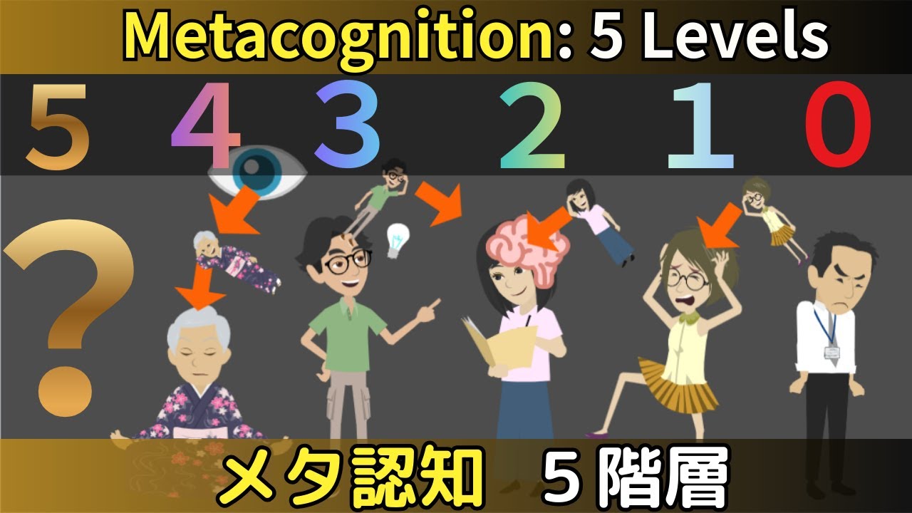 【図解】メタ認知の5階層｜イライラ・不安が消える“気づく力”の全マップ