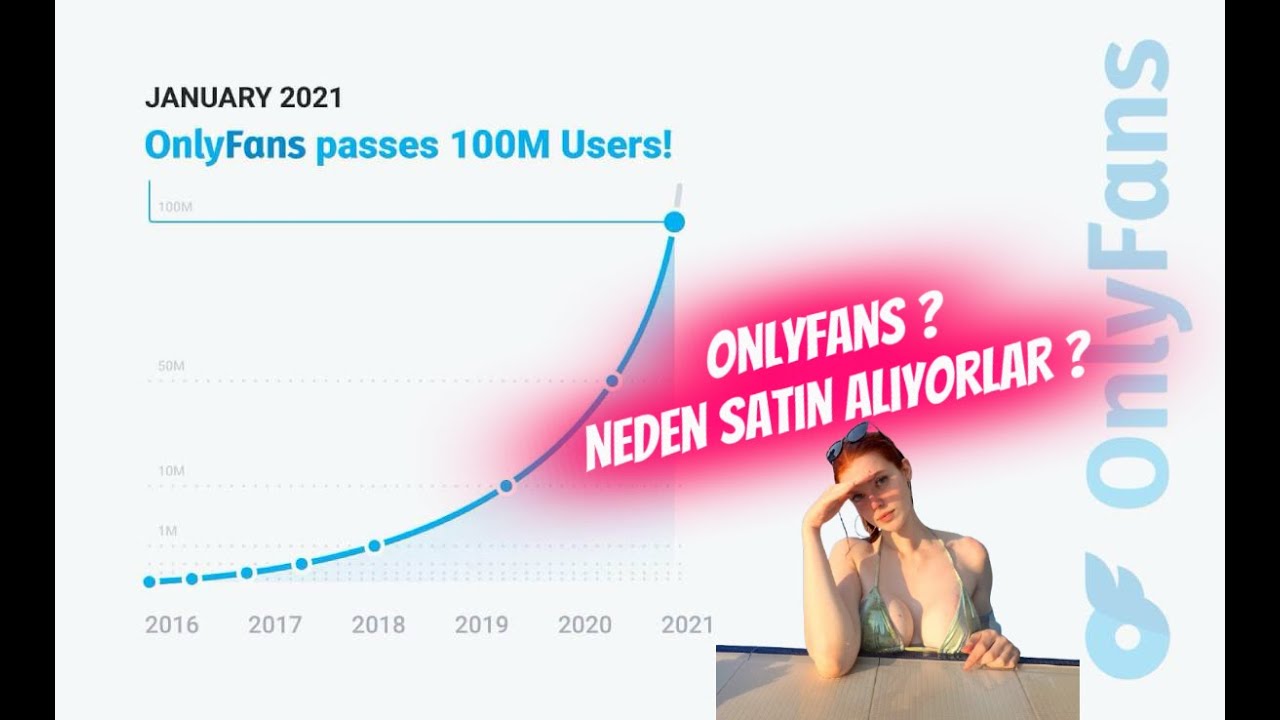Onlyfans ? Erkekler neden satın alıyor ? Ne kadar kazanıyorlar ?