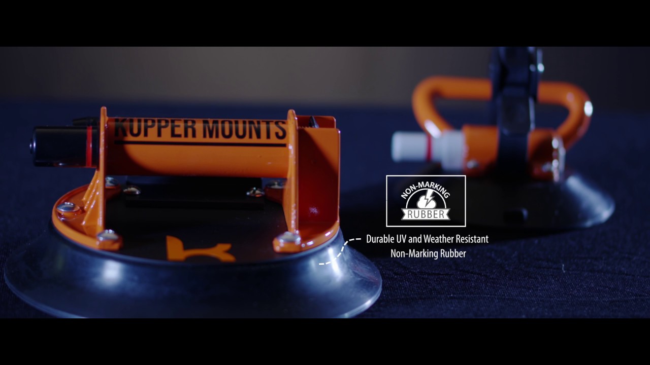 Kupper Bike Rack Mounts Features and Benefits