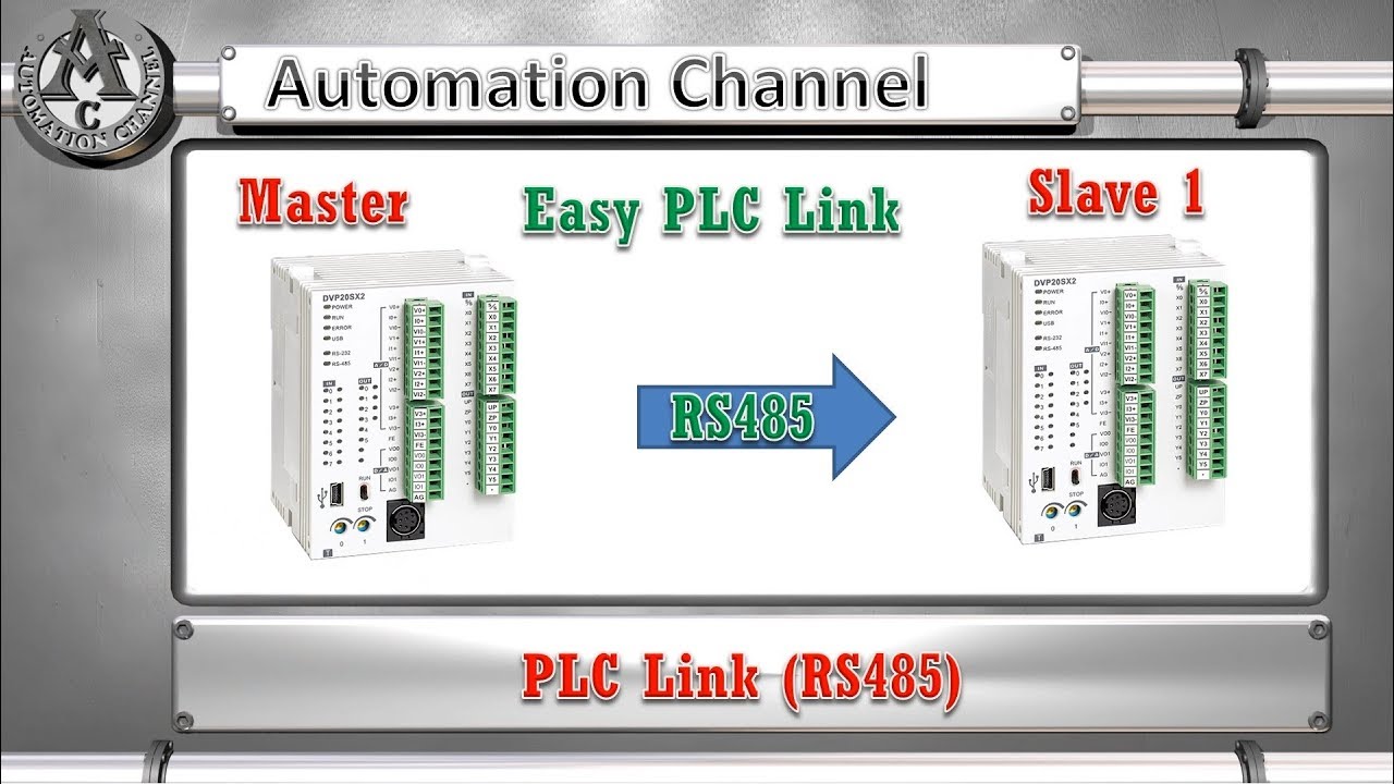 Easy PLC Link