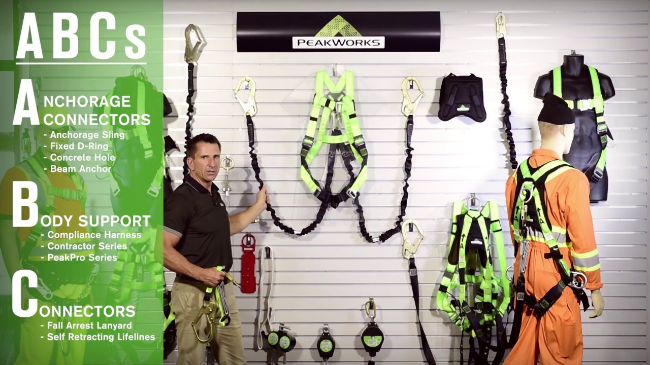 Fall Protection - Know Your ABCs