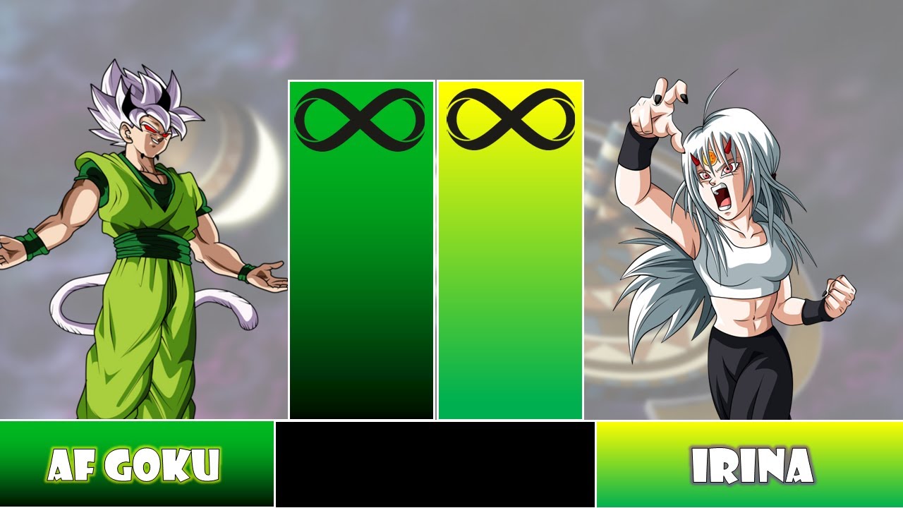 Is Irina able to Defeat Af Goku Or Not? AF Goku Vs Irina Power Levels