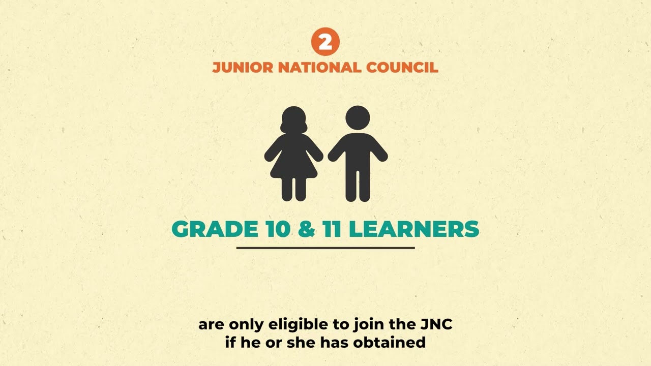 EXPLAINER | Children’s Parliament Junior National Youth Rural Women’s Parliament