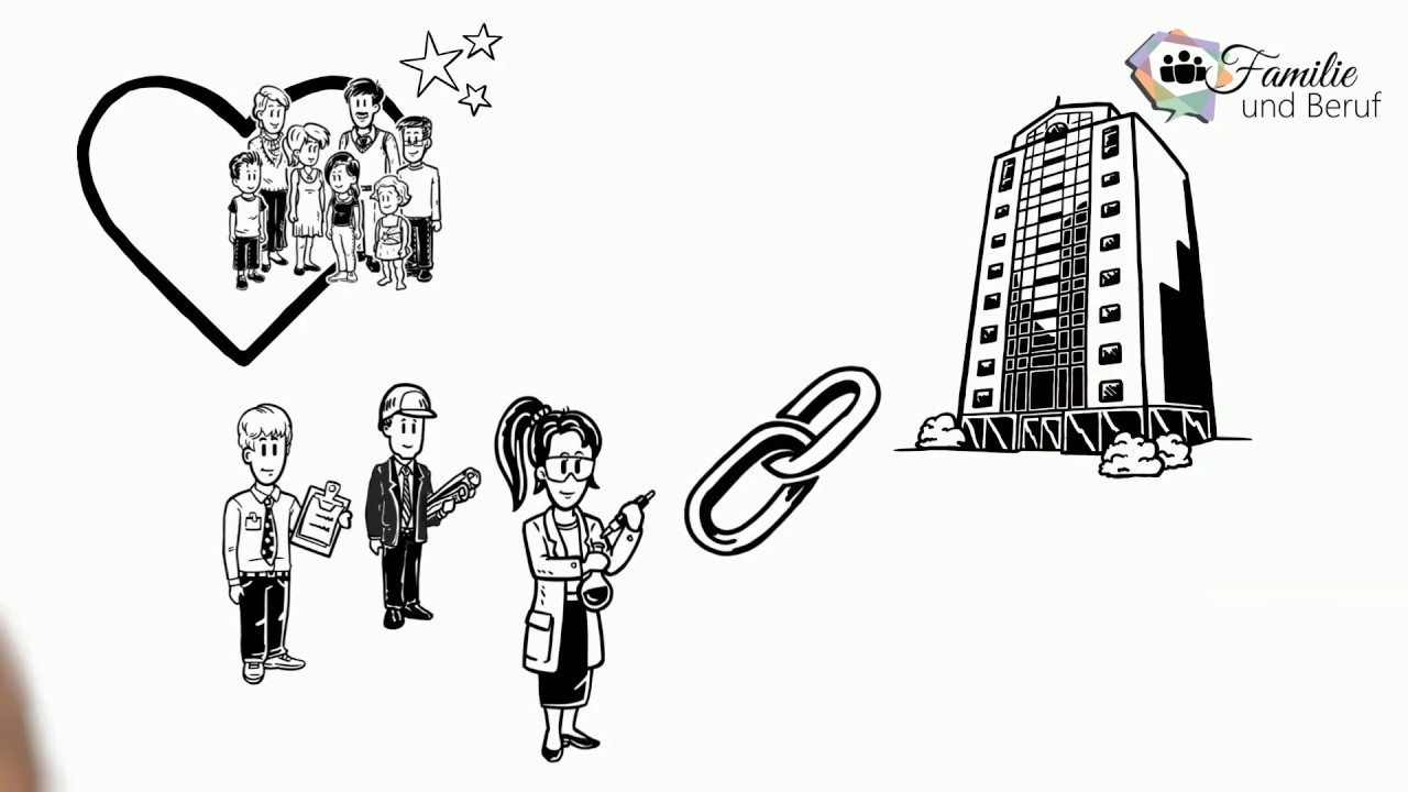 Familie und Beruf,   Arbeitgeber,   Familienfreundlichkeit
