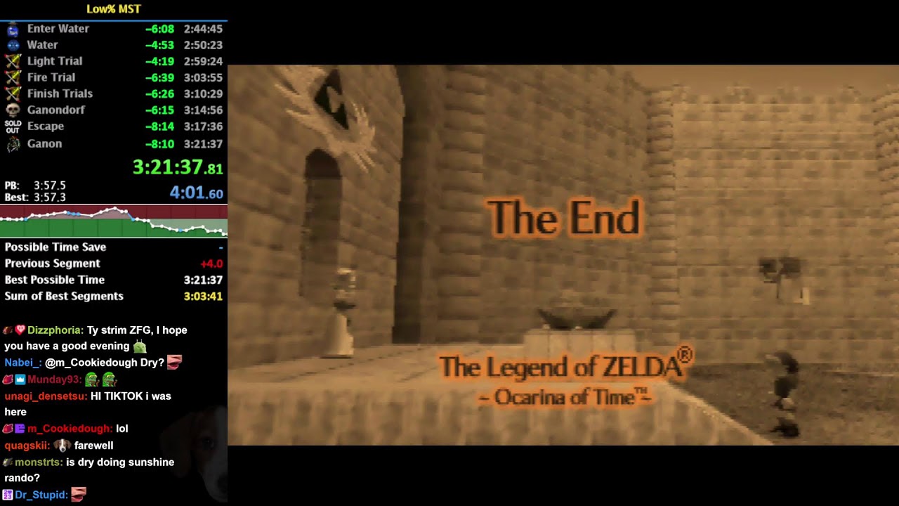 Ocarina of Time Low% MST Speedruns