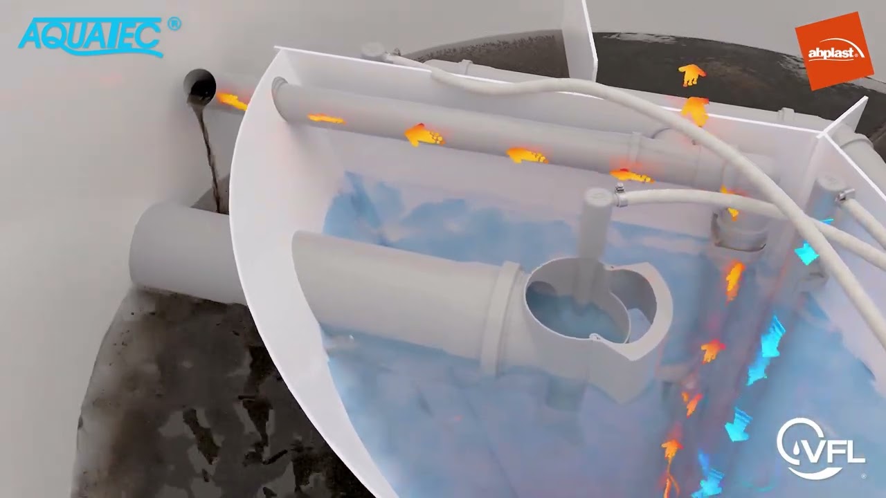 Čistírna odpadních vod Aquatec ve 3D animaci.