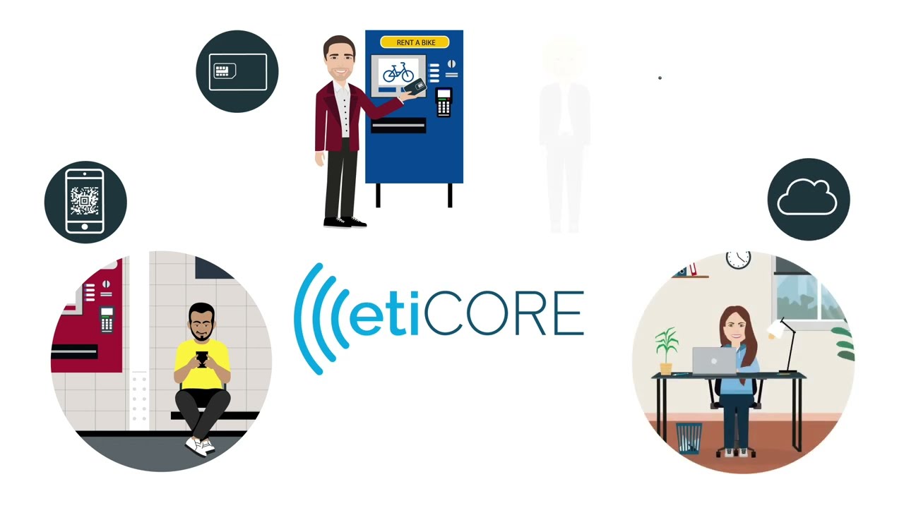 Was verändert sich durch (((etiCORE?