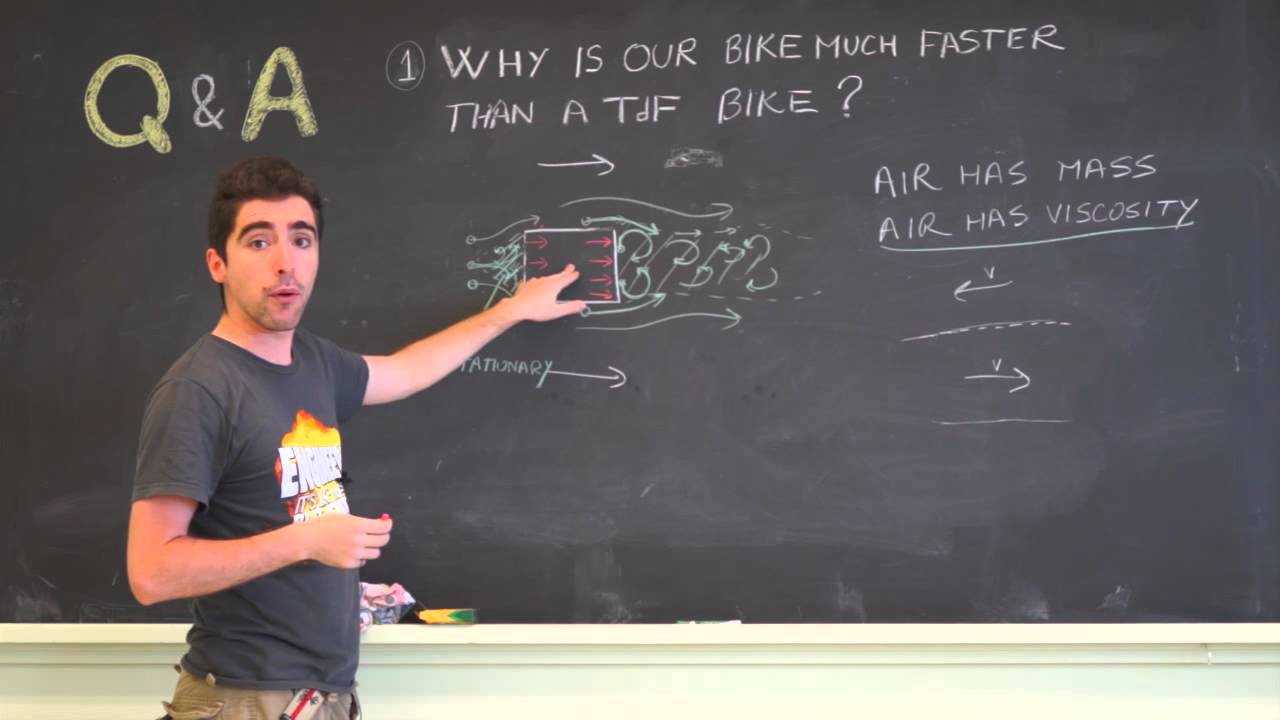 Q&A: Why is AeroVelo's speedbike so fast?