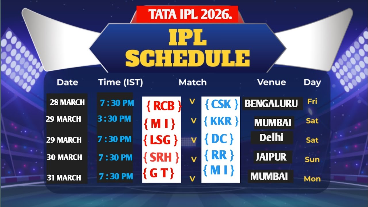 Tata IPL 2026 Official Schedule Reveal | IPL 2026 Schedule Announce |28 March -31 May   IPL Schedule