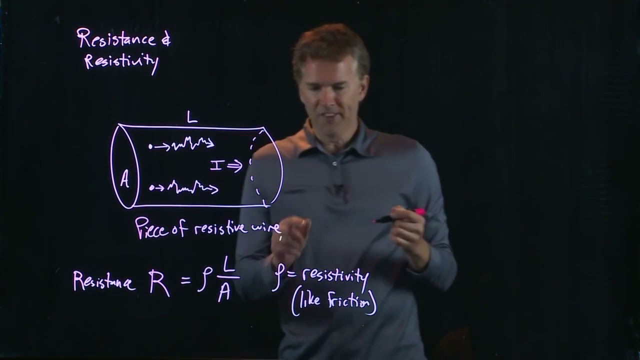Resistance and Resistivity | Physics with Professor Matt Anderson | M21-09