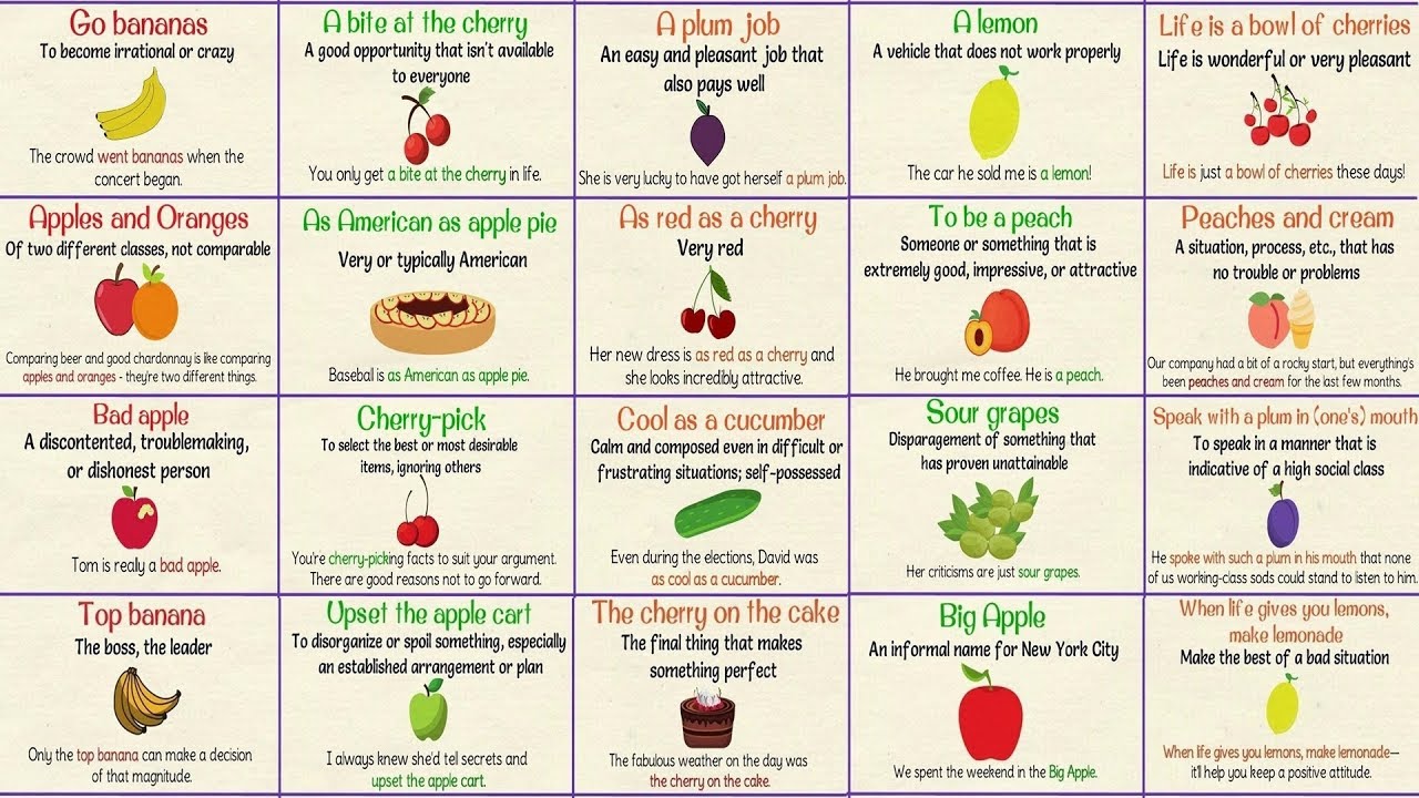 Fruit Idioms | 27 Useful Idioms and Sayings about Fruits in English with Examples