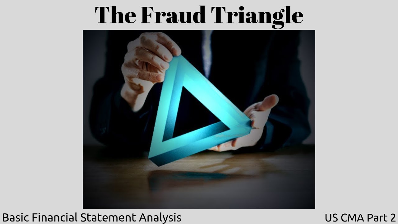 Fraud Triangle | US CMA | US CMA Course | US CMA Exam