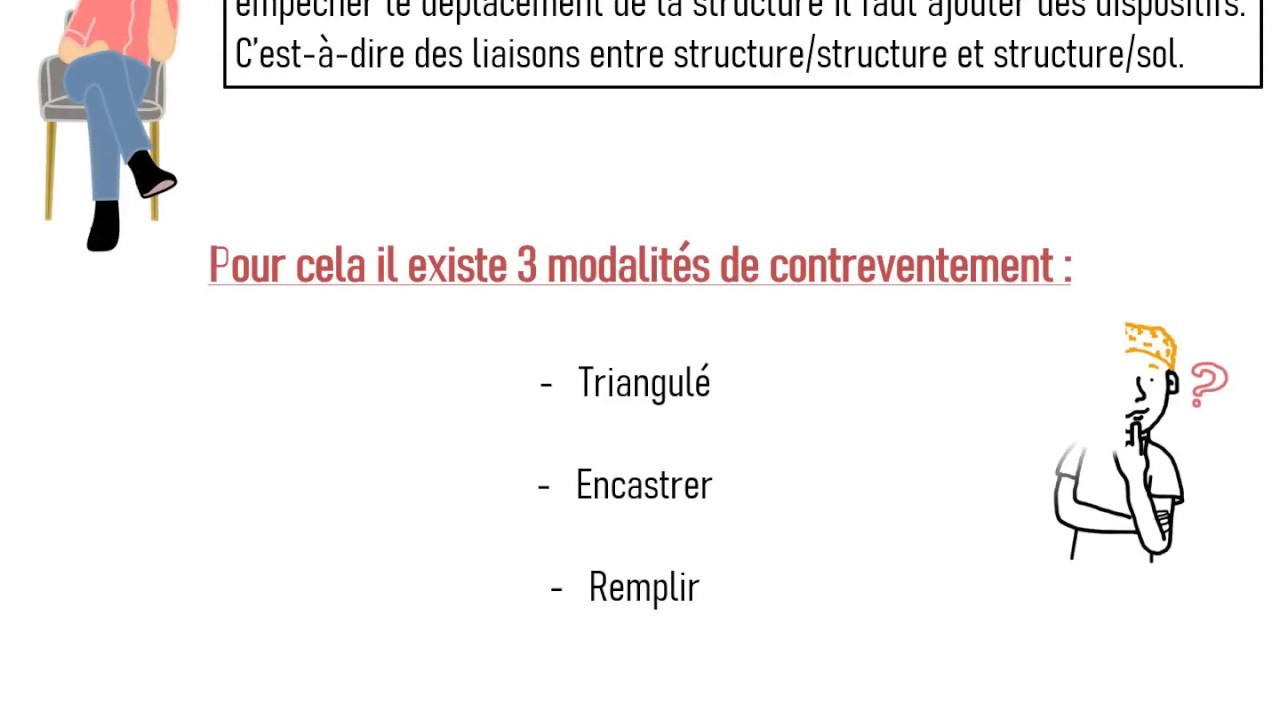 MOOC Structures en Architecture 1, le contreventement