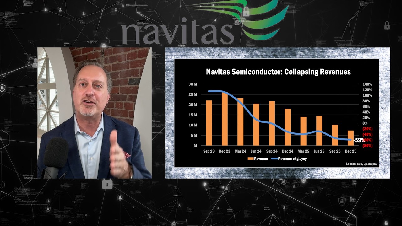 Подробный анализ финансовых результатов, выпуск 429: Результаты Navitas Semiconductor за 4 кварта...