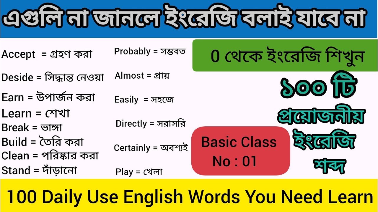 ১০০টি গুরুত্বপূর্ণ ইংরেজি শব্দ | নতুন দের জন্য সেরা ভিডিও | English Basic Class 01 #basicenglish 