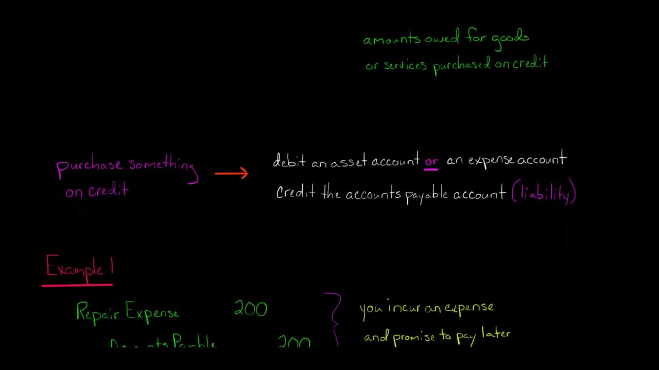 Journal Entry for Accounts Payable
