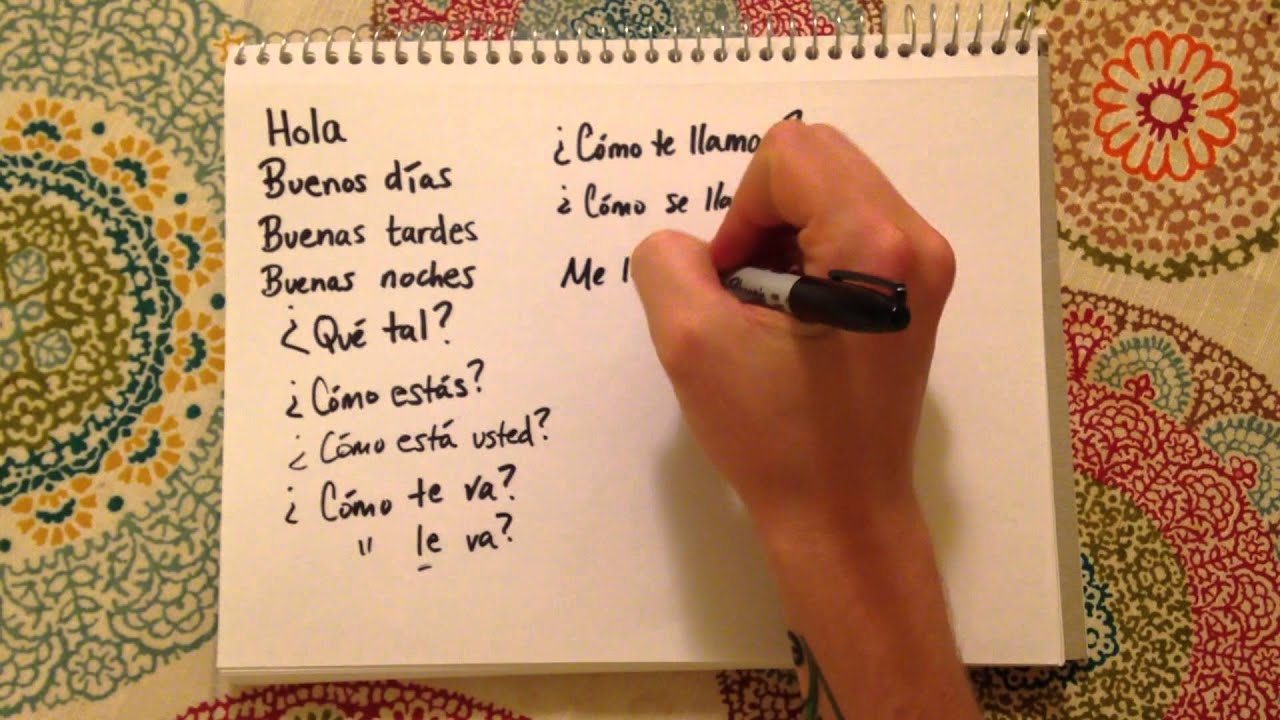 Basic Spanish Greetings