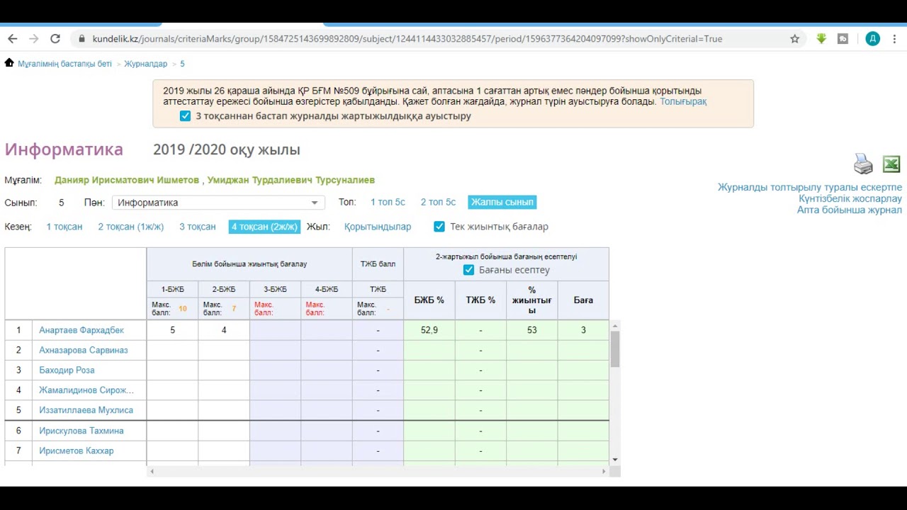 kundelik kz баға қорыту 1 сағаттық пәндер