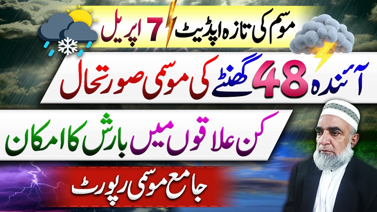 Weather Forecast for Next 48 hours in Pakistan || Crop Reformer