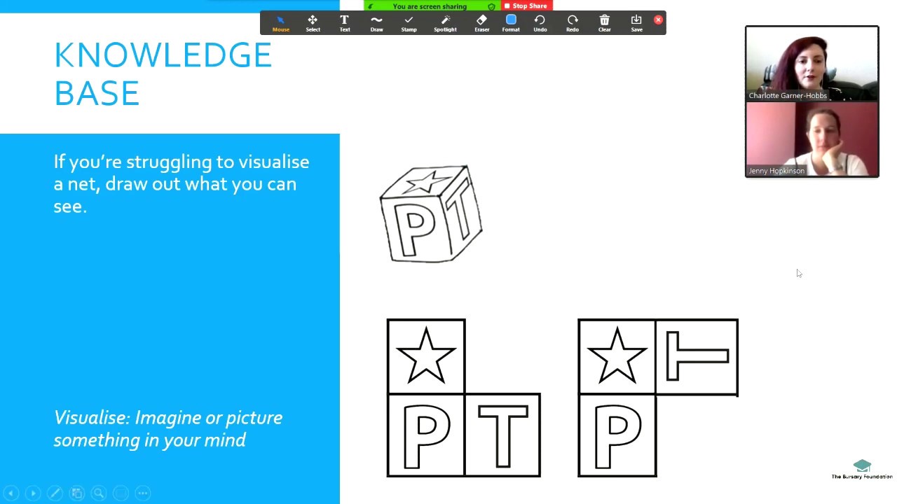 Non-Verbal Reasoning: Cube Nets