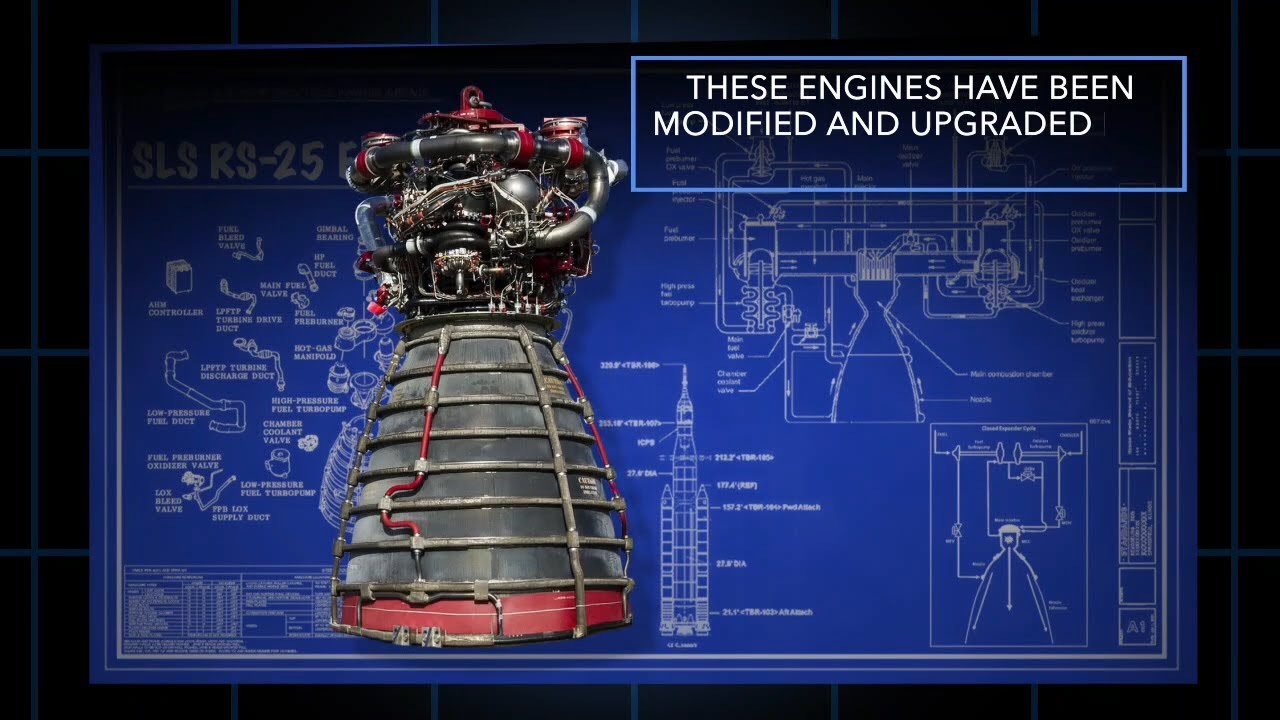 RS-25 Rocket Engine Explained