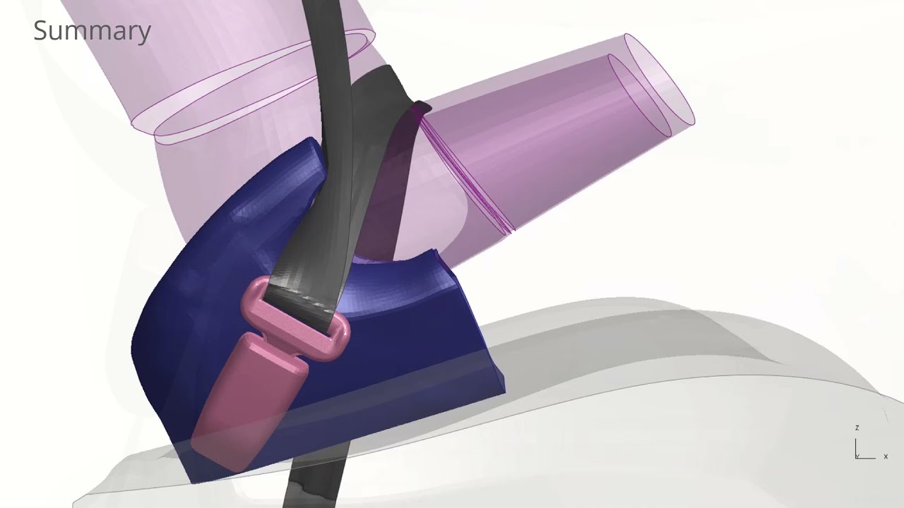 Ease of use and performance - seatbelts