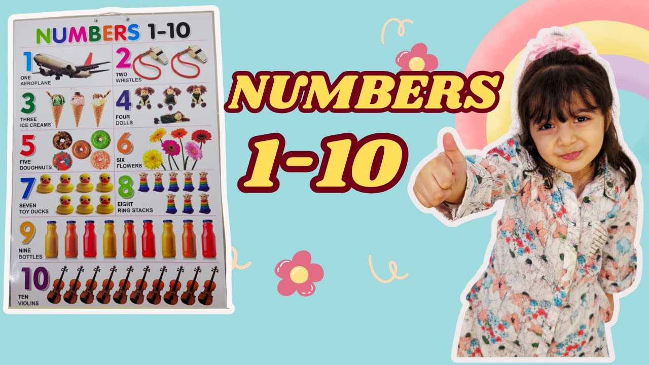 Learn Numbers with Humna | Numbers 1-10 Video For Kids | Numbers with Images | Kids Video