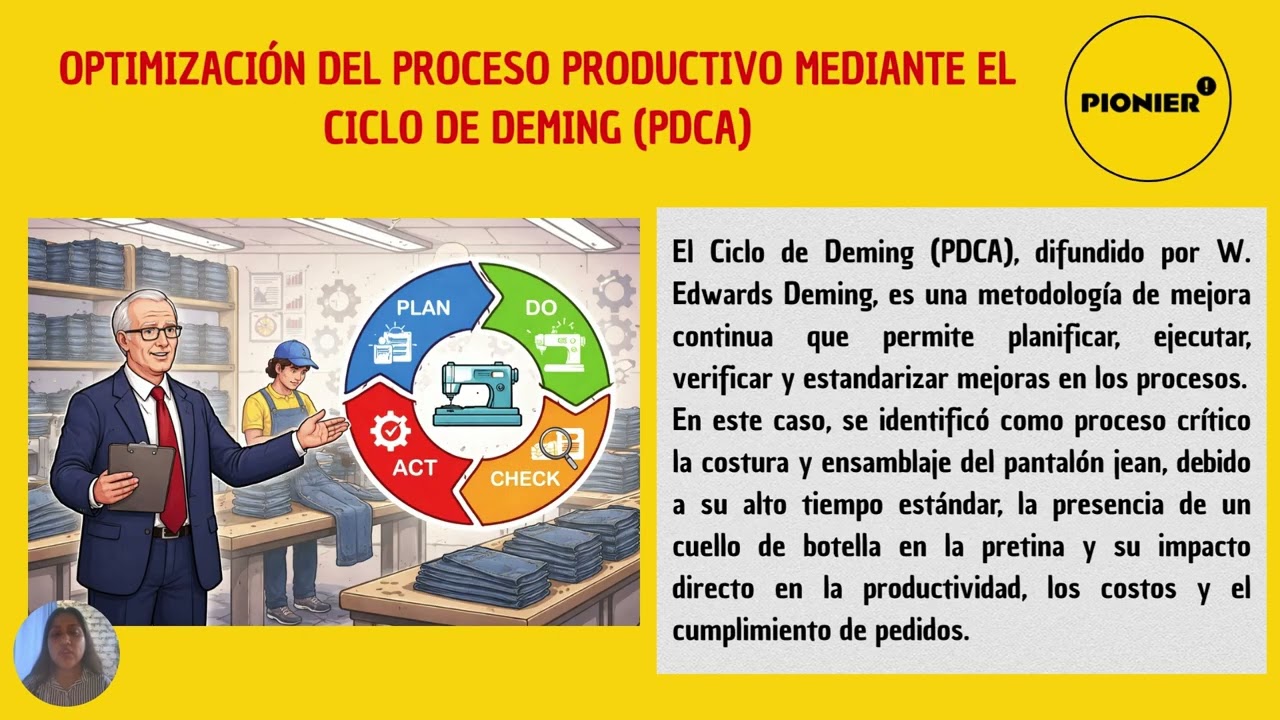TRABAJO DE INVESTIGACIÓN - ADMINISTRACIÓN DE OPERACIONES