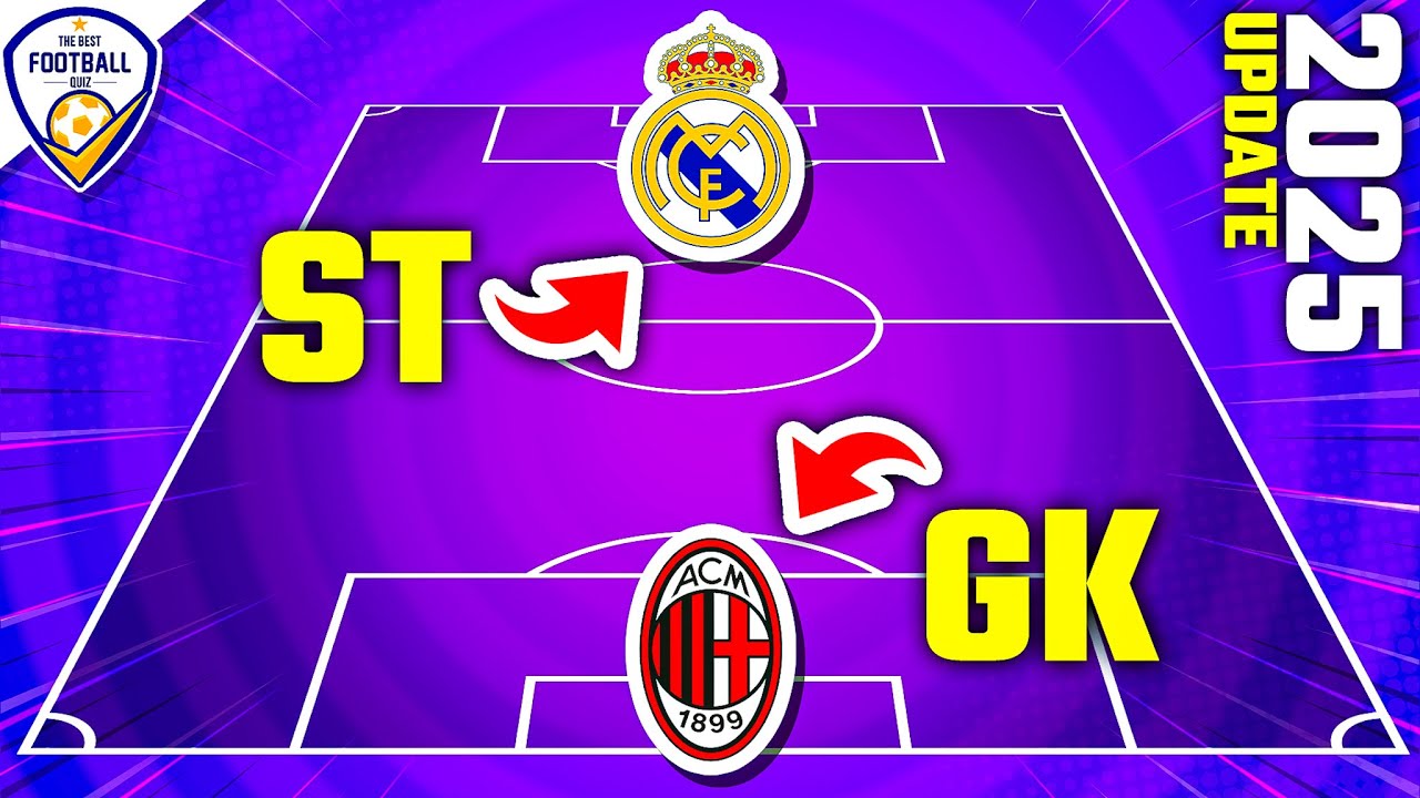 GUESS THE NATIONAL TEAM BY STRIKER AND GOALKEEPER - PLAYERS' CLUB | FOOTBALL QUIZ 2025