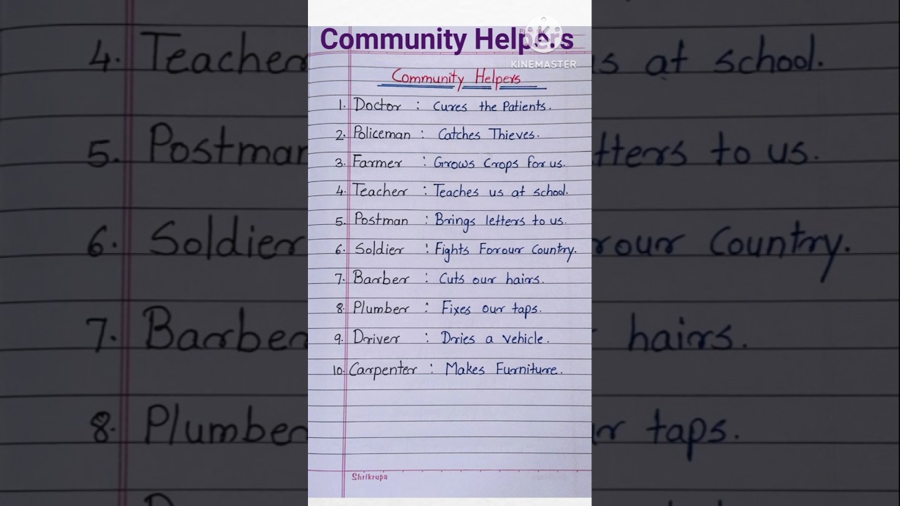 Community Helpers/ our community Helpers/ 10 lines on Community Helpers in English #shorts #ytshorts